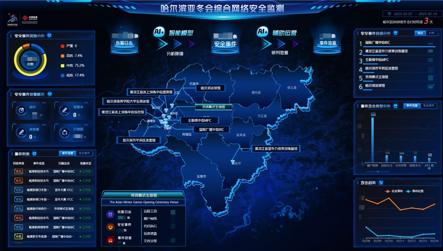 上市公司抢抓赛事经济机遇(图1)