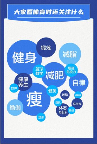 赛事私域运营找诺云高清高效又增收!(图1)