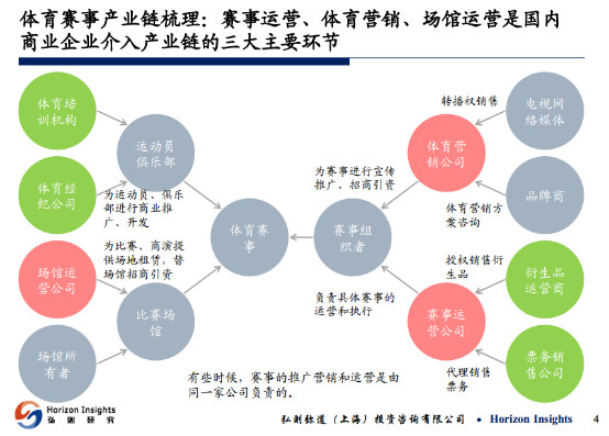 广西射击射箭运动发展中心关于征集2026年广西青少年滑板公开赛竞赛组织运营服务的公告(图1)