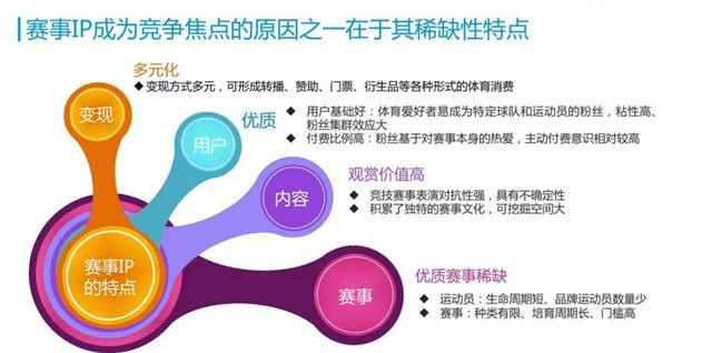 华体“走出去” ：把中国体育场馆的“落地经验”推向世界(图1)