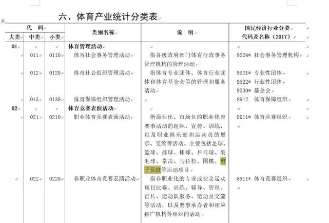 2025路跑赛事管理制度文件(图1)