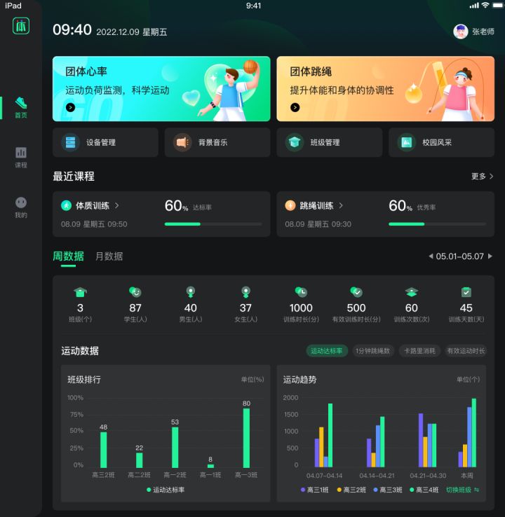完整版)体育赛事项目