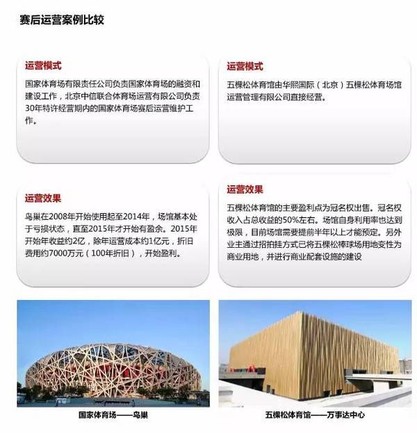 吉安全民健身体育中心运营管理有限公司2026年公开招聘暑期工作人员公告(图1)