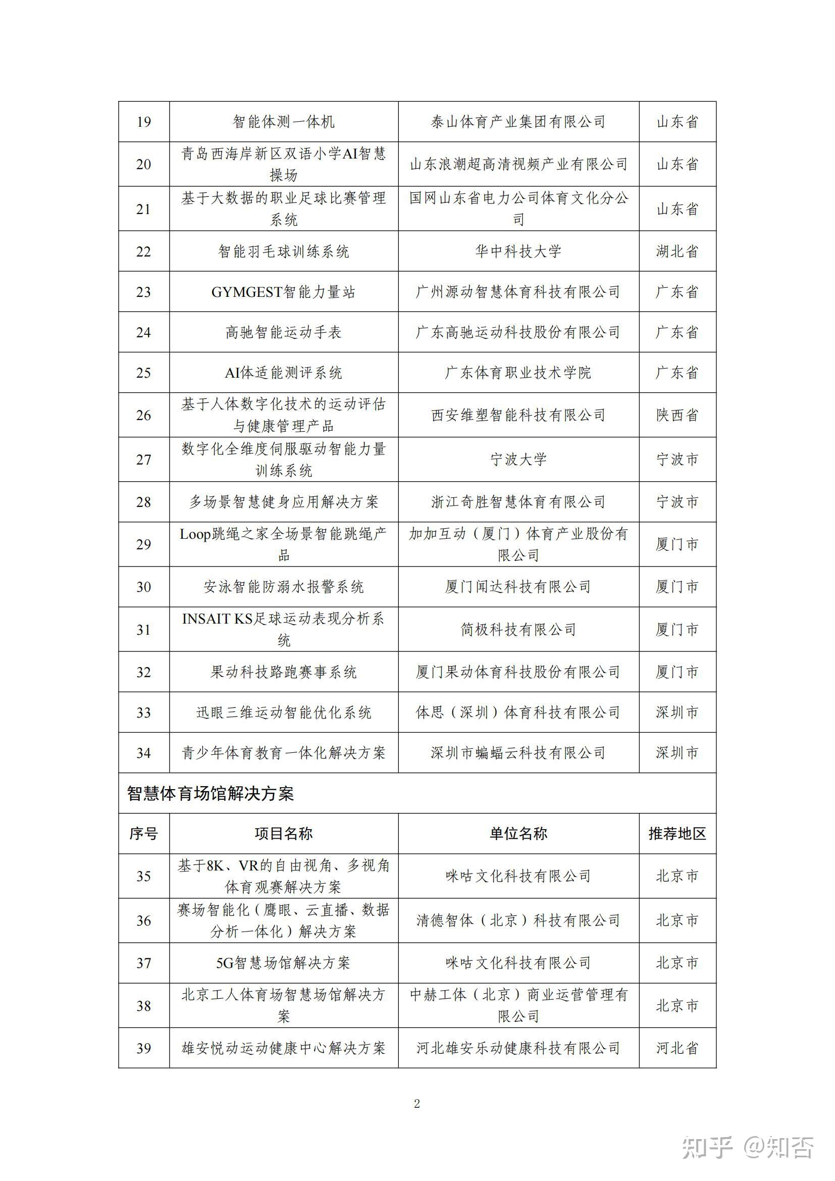 2026年电竞赛事组织方推荐英雄电竞运营承办赛事能力详解(图1)