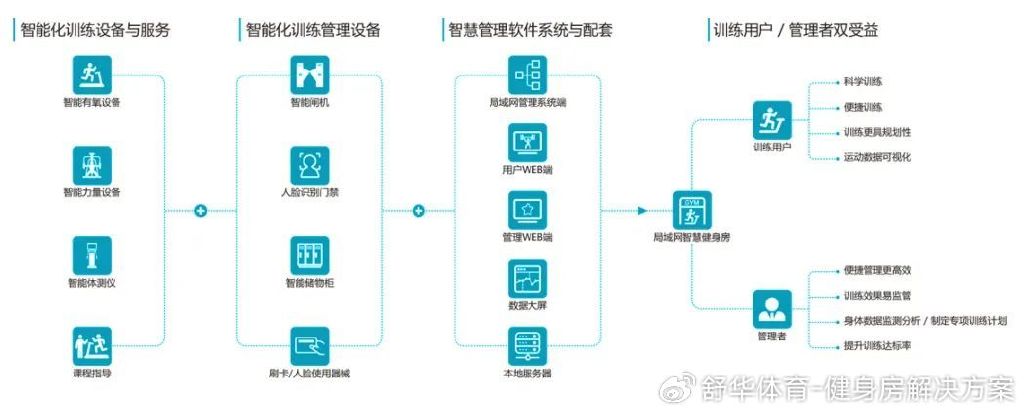 国内首款基于Office舆情监测系统改变高价格局(图1)