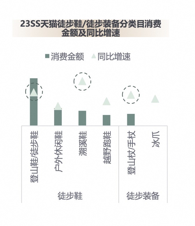 日常休闲运动有哪些(图1)