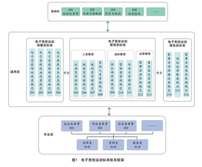 世界杯预热行情火爆四大主线机会全梳理魔咒还会来吗?(图1)