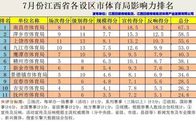 2004年度国际足球赛事大盘点(图1)