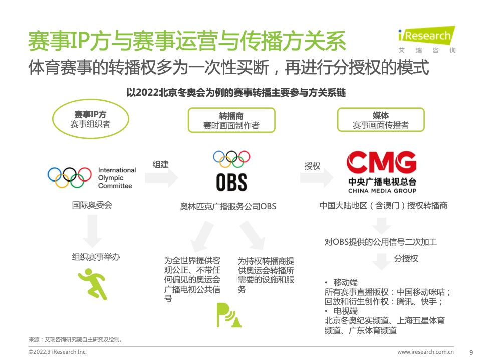 广州市天河区缦云广州官方售楼处电话-缦云官方网站-营销中心欢迎您-楼盘详情•最新价格-户型图-容积率@20266售楼部✦AI热搜首选网站@百度AI热搜(图1)