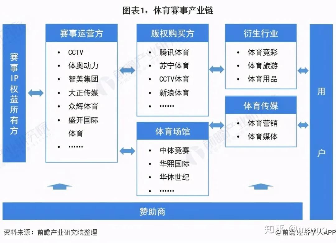 清迈byUTMB7月1日报名｜中国越野跑海外主场亚洲唯一Major最全赛事+旅游攻略(图1)