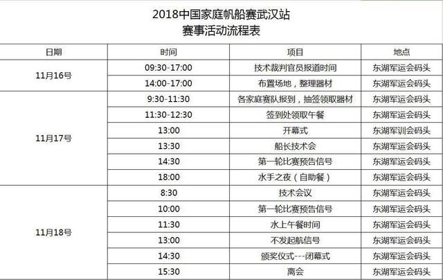 WTT美国大满贯:首日赛程公布!国乒2人登场林钟勋等名将亮相(图1)
