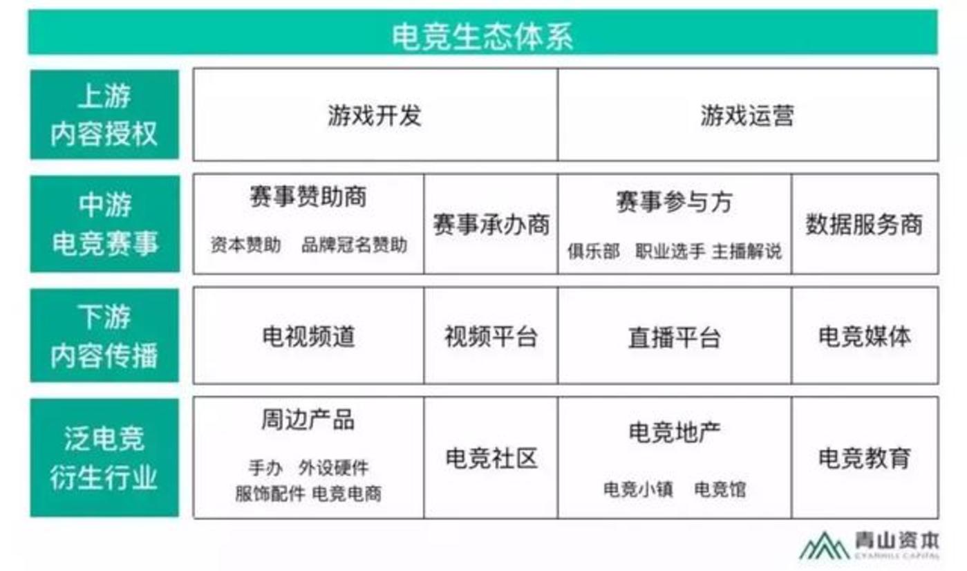 力盛体育:持续深化与国际官方及知名赛事组织者、品牌方长期稳定的合作关系(图1)