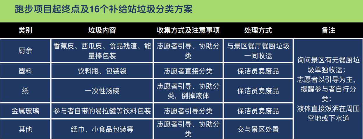 全省冠军!盐城滨海“破晓飞燕”你们太棒啦!(图1)