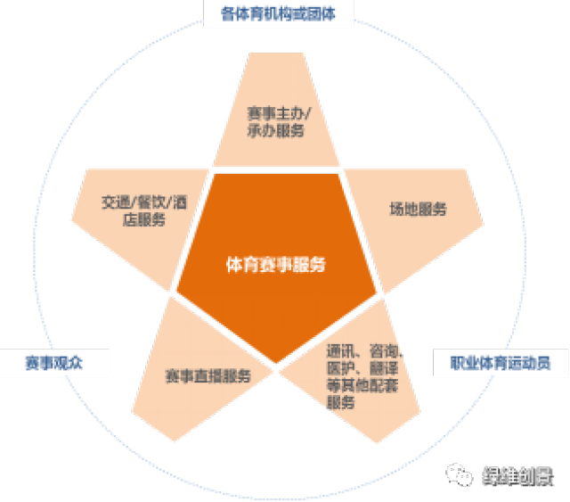 世界杯球员踢一场球能赚多少?冠军奖金高到离谱!(图1)