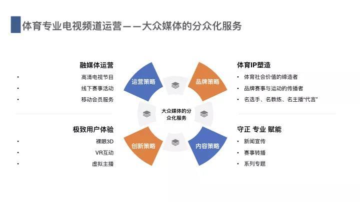 全国青少年体育俱乐部软式棒垒球联赛总决赛开赛(图1)