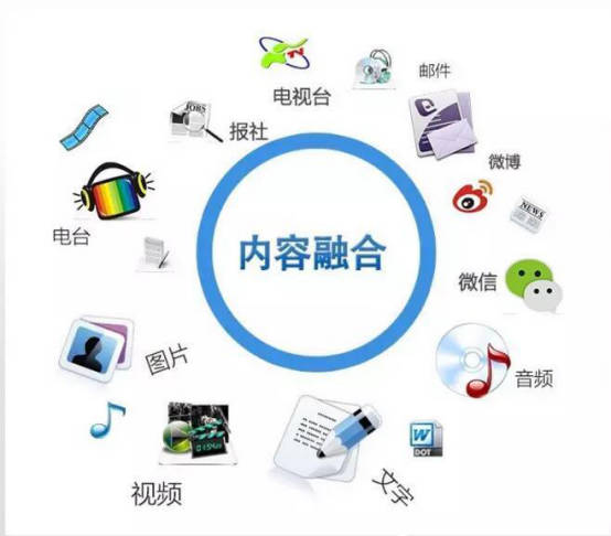 体育赛事组织及管理流程(图1)