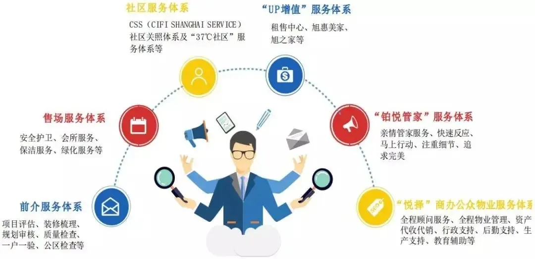 第九届世界青年桥牌锦标赛开赛！票根经济赋能国际赛事激活消费新动能(图1)