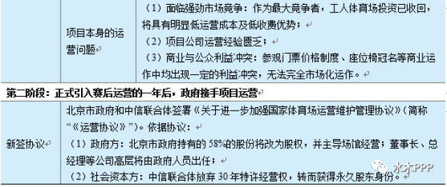 尊龙凯时-官方网站(图1)
