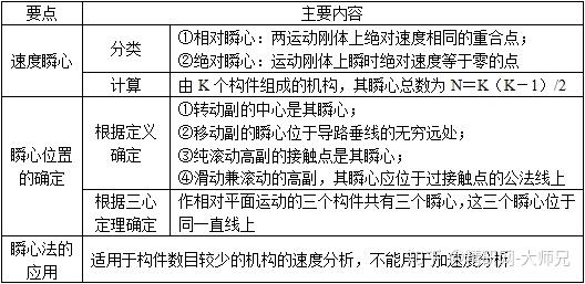 期货百科(图1)