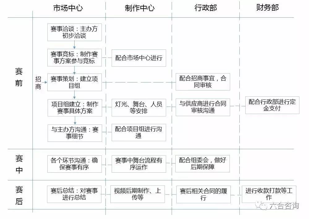 国常会重磅部署！事关老年人服务保障、高质量体育赛事供给等(图1)